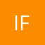 ifizzell
