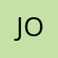 jolanda