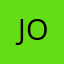 joris