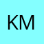 kakki ma