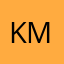 klient mm