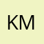 kmacp87