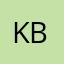 konamii bodohh