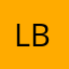 l like bananas