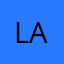lalizza