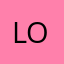 lorensonzo