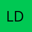 lucky dwihari