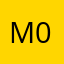 m0keyB