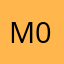 m0minakhan