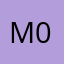 m0neySlat