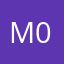 m0nycka