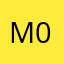 m0rlana