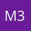 m3lvin -