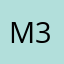 m3mulman