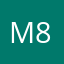 m8ieatpeeps