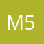 m_irene