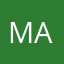 Mahil personal Trading
