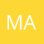 mamandekais