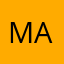 mano1234