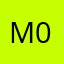 manoli 0375
