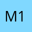 marc 1234