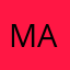 masahiro