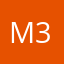 mike 33333: