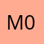 mikuorganisation-01