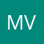 minh pro vtc