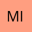 mixsanify