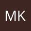 mkasprzak.87
