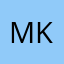 mkjgfxv
