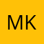 mkly808