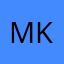 mkmjmkii