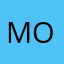 moataaz919