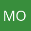mocqiuli