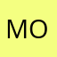 Moeez Chainani