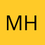 mohamed h.