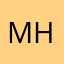 mohammad hpf