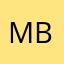 mohammmed b.