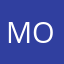 mohitis99