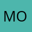 mohittailor