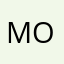 moldychampion