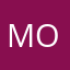 molki1988