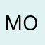 molly9910
