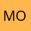 mona...12