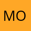 monel