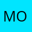 monkoooooooooo