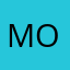 monstrodriss