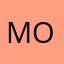 monzeratt63